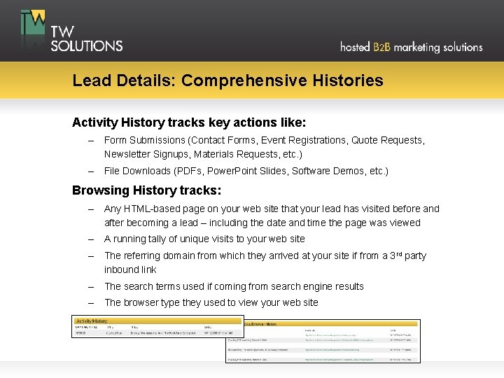 Lead Details: Comprehensive Histories Activity History tracks key actions like: – Form Submissions (Contact