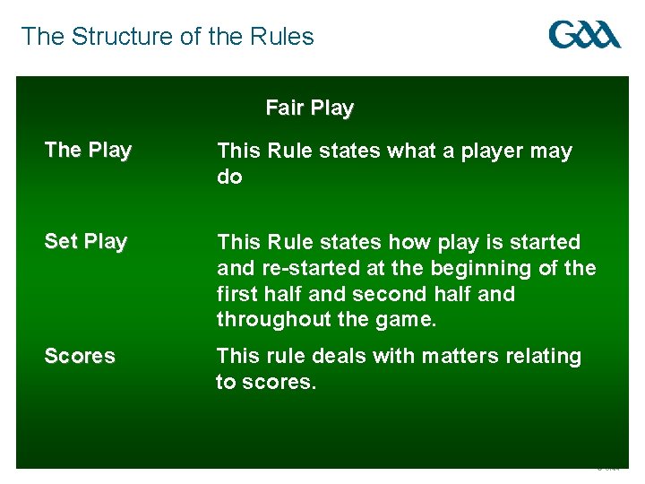 The Structure of the Rules Fair Play The Play This Rule states what a