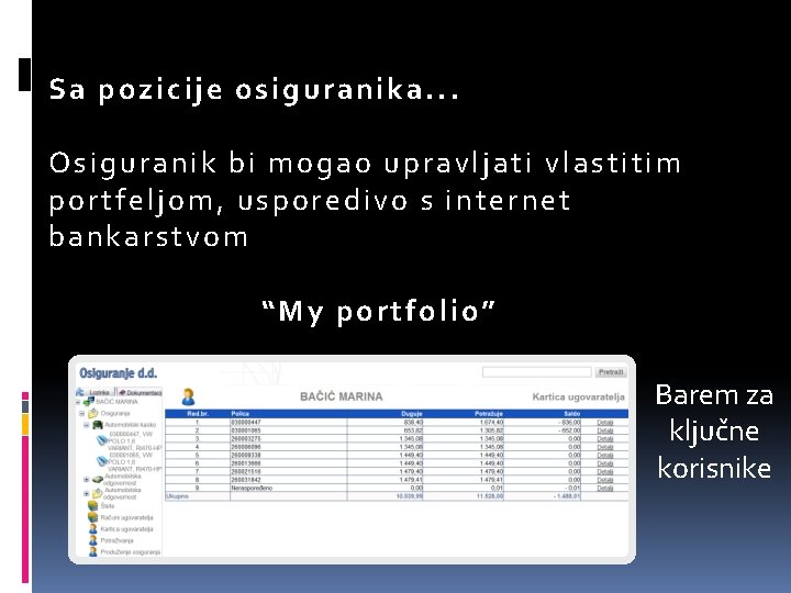 Sa pozicije osiguranika. . . Osiguranik bi mogao upravljati vlastitim portfeljom, usporedivo s internet