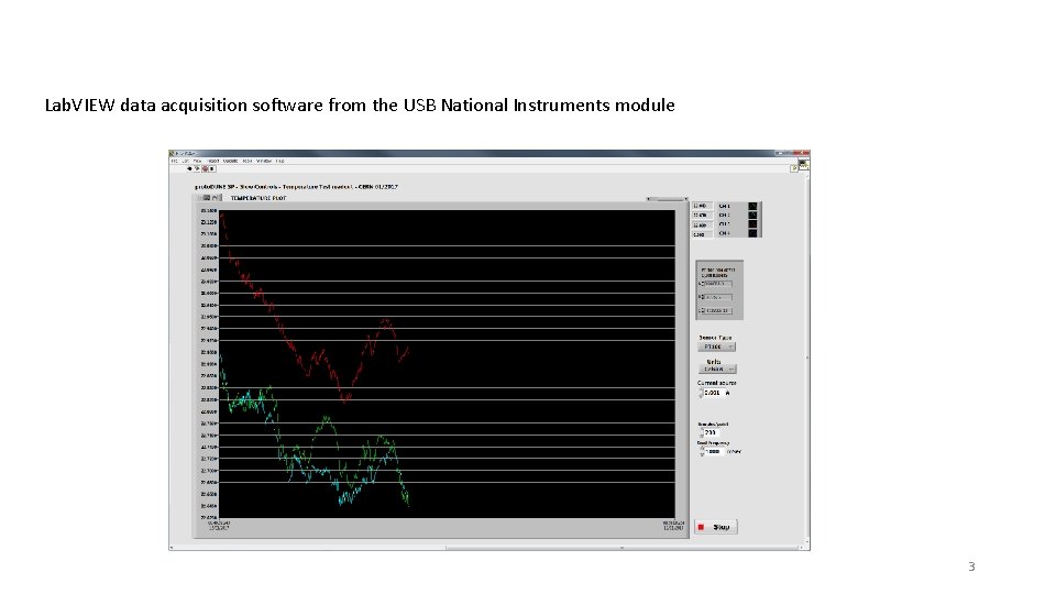 Lab. VIEW data acquisition software from the USB National Instruments module 3 