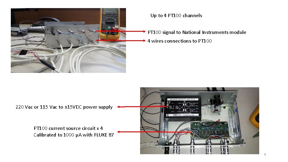 Up to 4 PT 100 channels PT 100 signal to National Instruments module 4