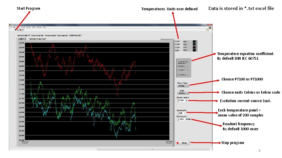 Start Program Temperatures. Units user defined Data is stored in *. txt excel file