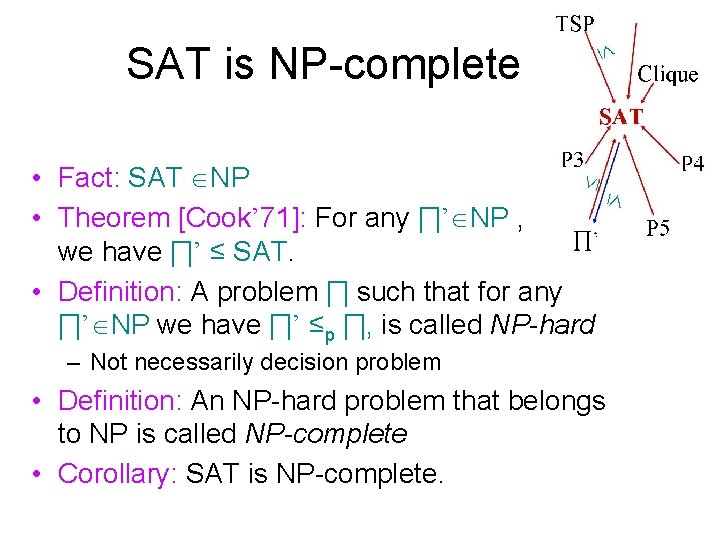 SAT is NP-complete • Fact: SAT NP • Theorem [Cook’ 71]: For any ∏’