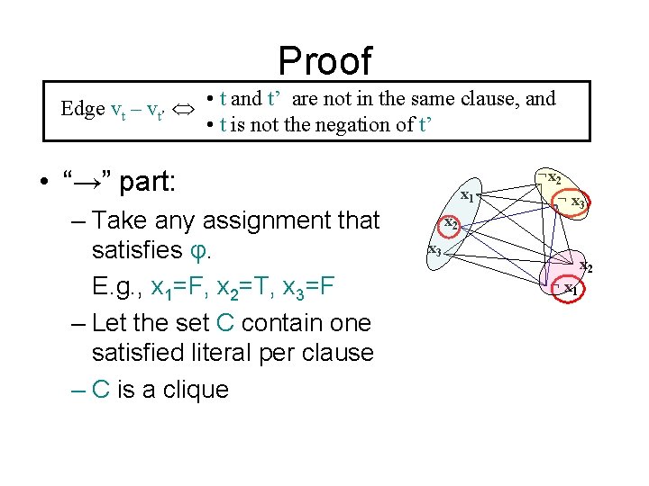 Proof Edge vt – vt’ • t and t’ are not in the same