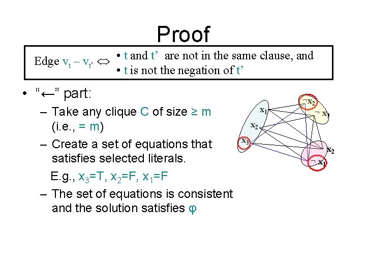 Proof Edge vt – vt’ • t and t’ are not in the same