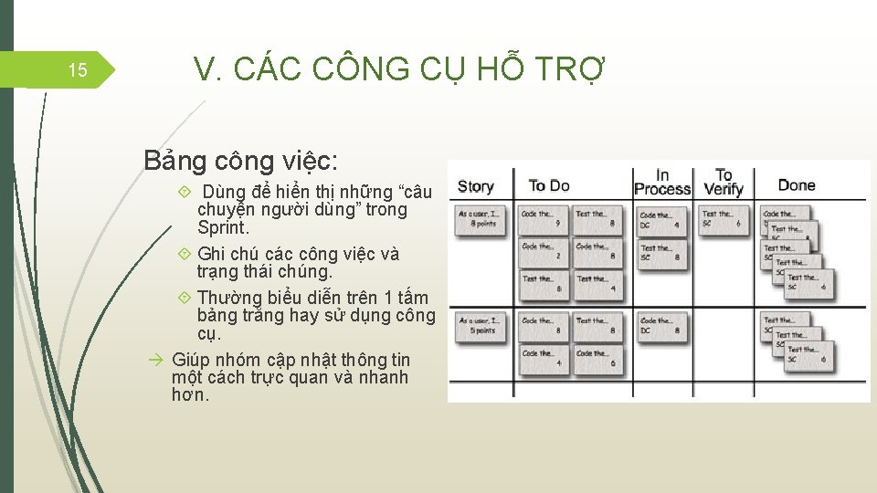 15 V. CÁC CÔNG CỤ HỖ TRỢ Bảng công việc: Dùng để hiển thị