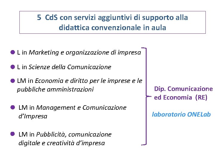 5 Cd. S con servizi aggiuntivi di supporto alla didattica convenzionale in aula L