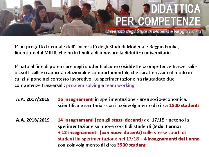 E’ un progetto triennale dell’Università degli Studi di Modena e Reggio Emilia, finanziato dal