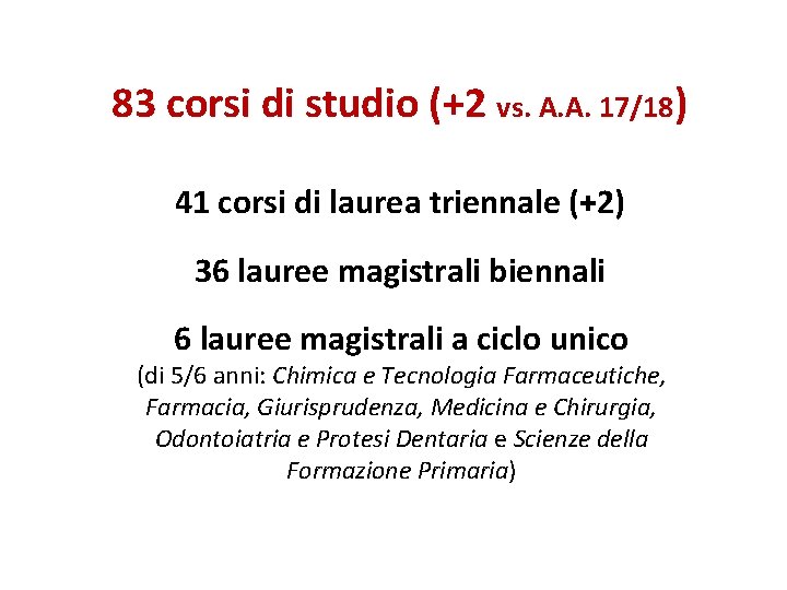 83 corsi di studio (+2 vs. A. A. 17/18) 41 corsi di laurea triennale