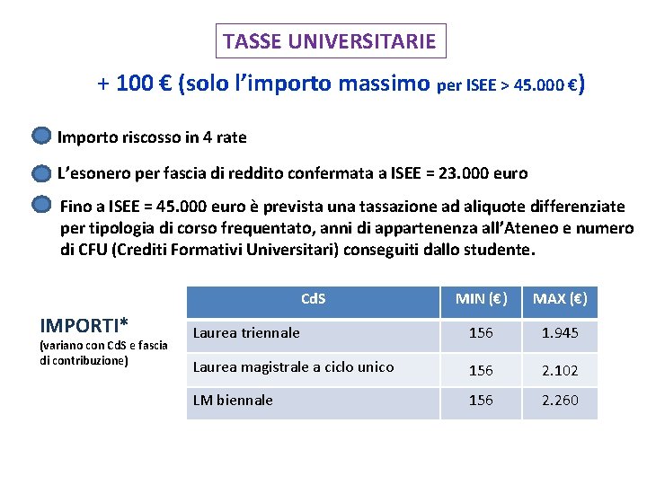 TASSE UNIVERSITARIE + 100 € (solo l’importo massimo per ISEE > 45. 000 €)