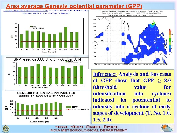 Area average Genesis potential parameter (GPP) GPP based on 0000 UTC of 7 October