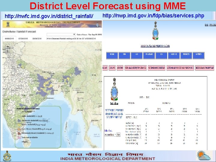 District Level Forecast using MME http: //nwfc. imd. gov. in/district_rainfall/ http: //nwp. imd. gov.