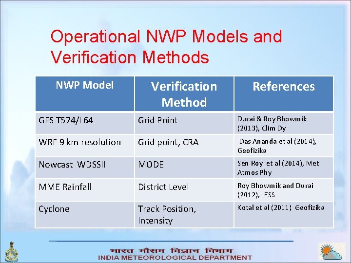 Operational NWP Models and Verification Methods NWP Model Verification Method References GFS T 574/L