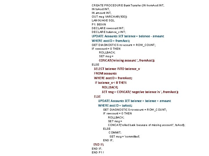 CREATE PROCEDURE Bank. Transfer (IN from. Acct INT, IN to. Acct INT, IN amount