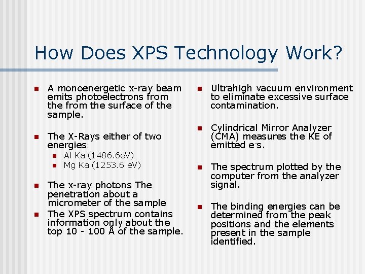 How Does XPS Technology Work? n n A monoenergetic x-ray beam emits photoelectrons from How Does XPS Technology Work? n n A monoenergetic x-ray beam emits photoelectrons from