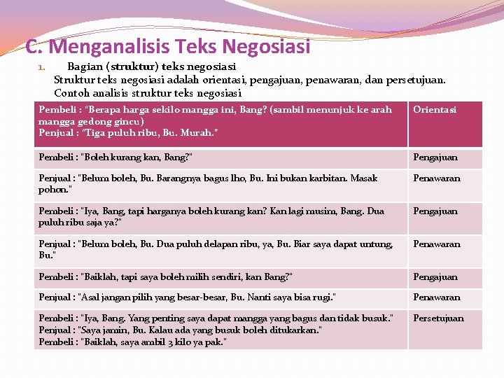 C. Menganalisis Teks Negosiasi 1. Bagian (struktur) teks negosiasi Struktur teks negosiasi adalah orientasi,