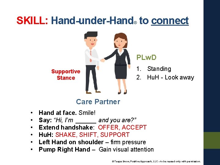 SKILL: Hand-under-Hand® to connect PLw. D 1. Standing 2. Hu. H - Look away