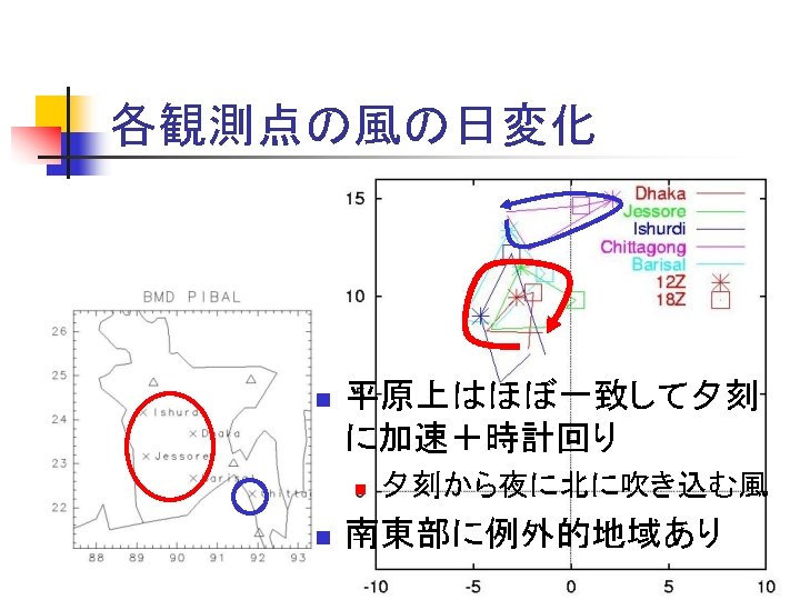 Analy Area 30 N N Bay Of
