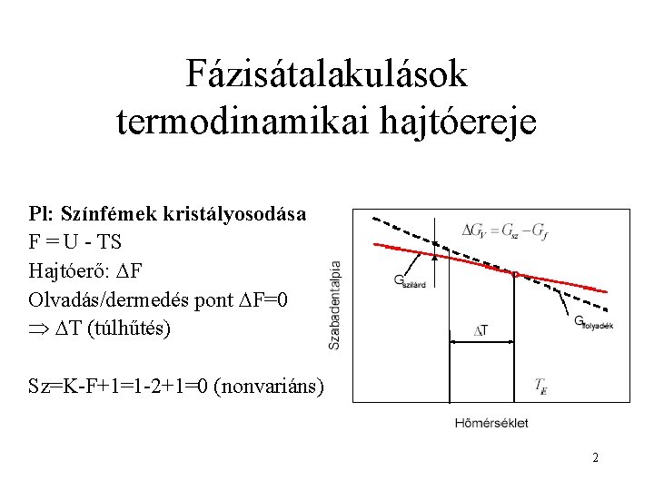 Fázisátalakulások termodinamikai hajtóereje Pl: Színfémek kristályosodása F = U - TS Hajtóerő: F Olvadás/dermedés