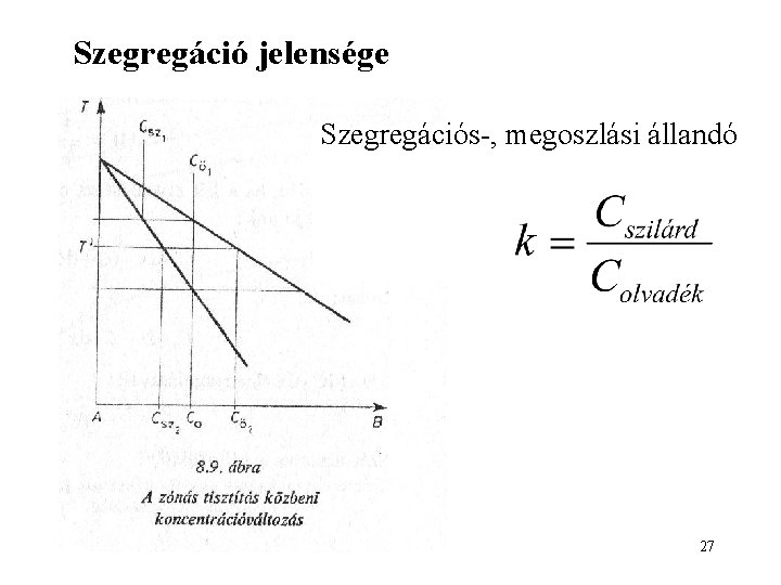 Szegregáció jelensége Szegregációs-, megoszlási állandó 27 