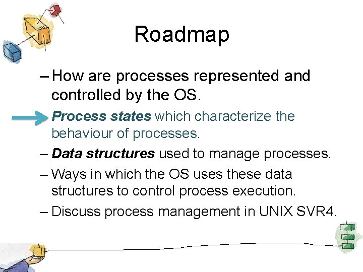 Roadmap – How are processes represented and controlled by the OS. – Process states