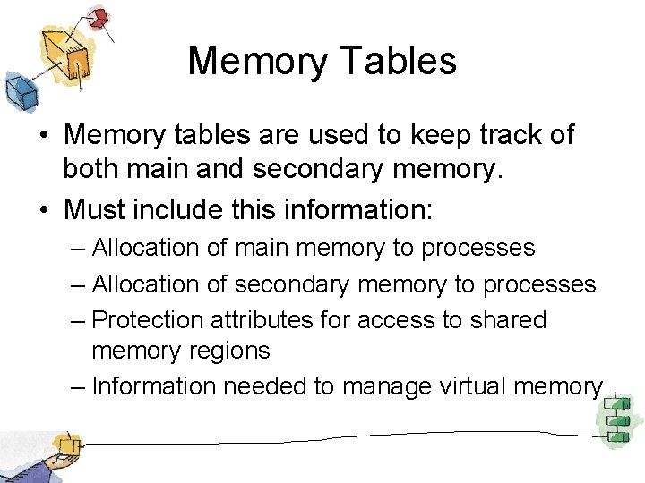 Memory Tables • Memory tables are used to keep track of both main and