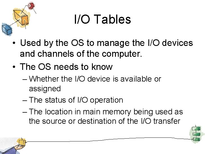 I/O Tables • Used by the OS to manage the I/O devices and channels