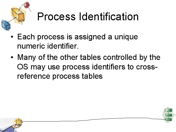 Process Identification • Each process is assigned a unique numeric identifier. • Many of