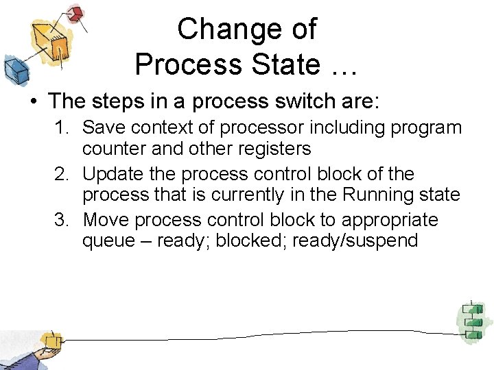 Change of Process State … • The steps in a process switch are: 1.