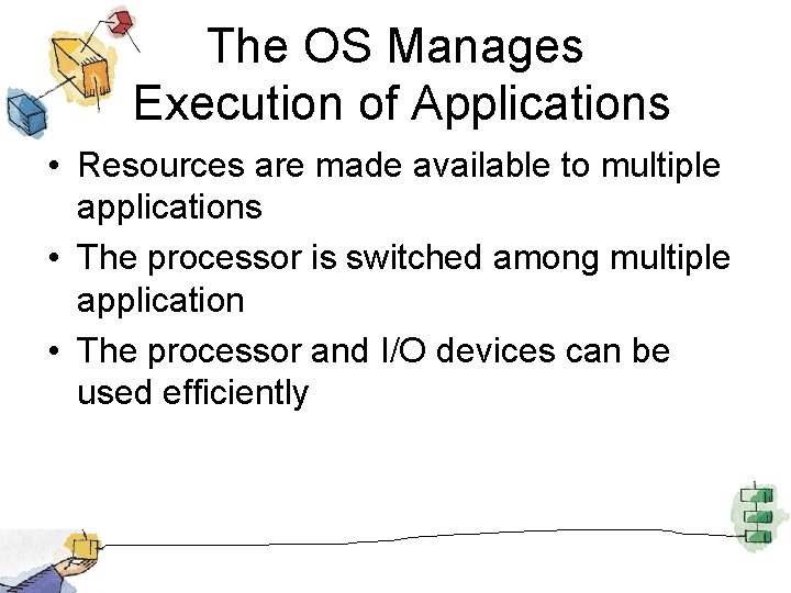 The OS Manages Execution of Applications • Resources are made available to multiple applications