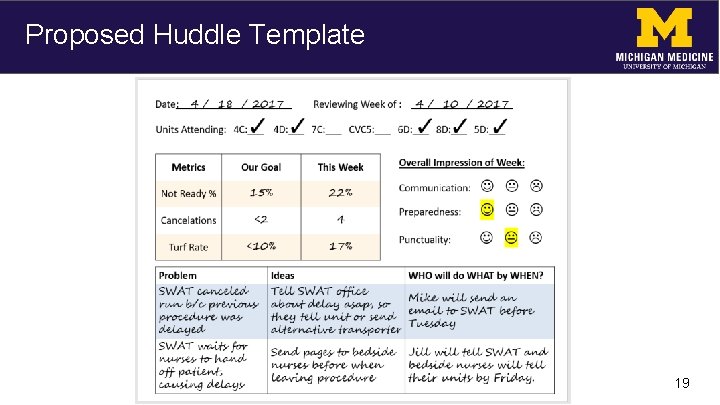 Proposed Huddle Template 19 