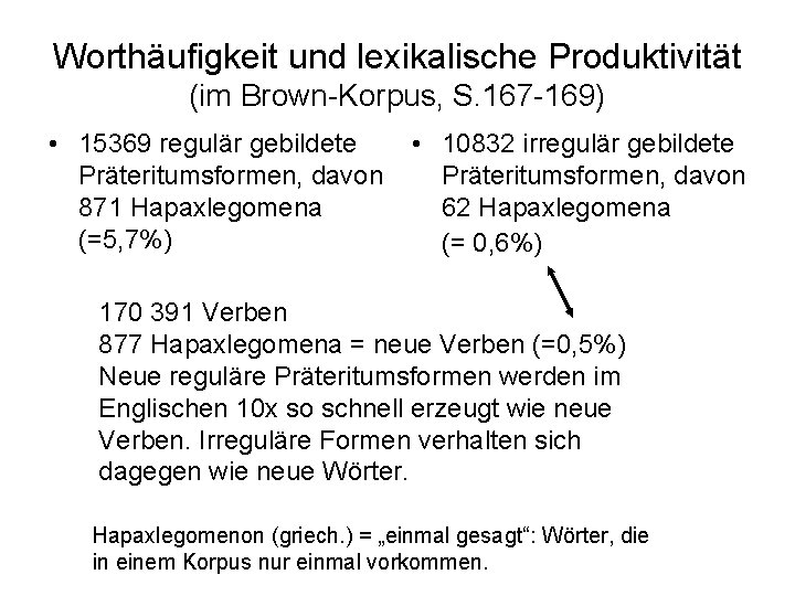 Worthäufigkeit und lexikalische Produktivität (im Brown-Korpus, S. 167 -169) • 15369 regulär gebildete Präteritumsformen,