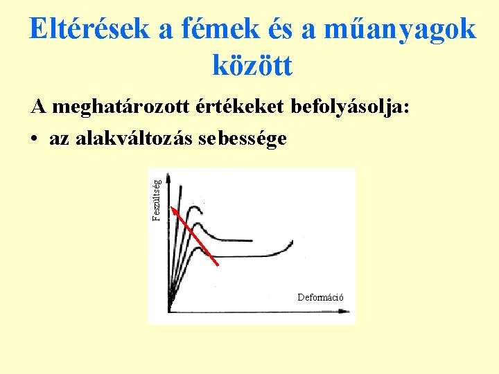 Eltérések a fémek és a műanyagok között Feszültség A meghatározott értékeket befolyásolja: • az