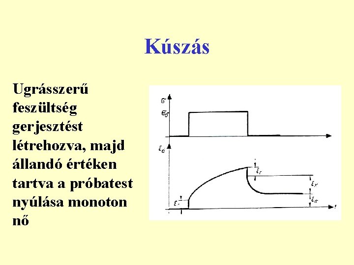 Kúszás Ugrásszerű feszültség gerjesztést létrehozva, majd állandó értéken tartva a próbatest nyúlása monoton nő