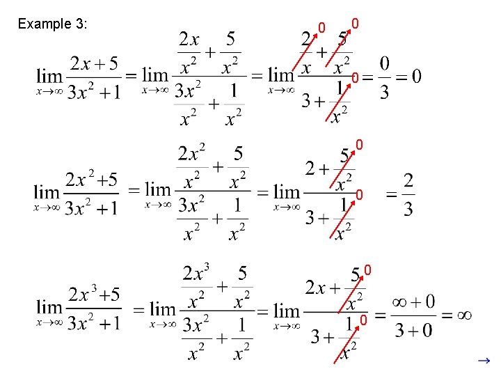 Example 3: 0 0 0 0 Example 3: 0 0 0 0