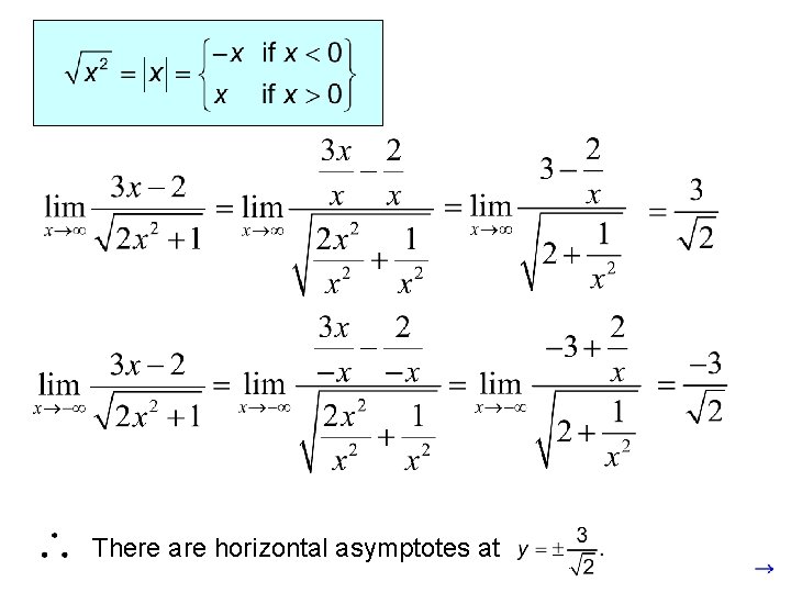 There are horizontal asymptotes at There are horizontal asymptotes at