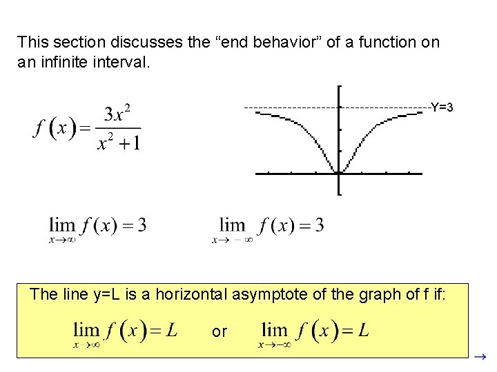 This section discusses the “end behavior” of a function on an infinite interval. Y=3 This section discusses the “end behavior” of a function on an infinite interval. Y=3