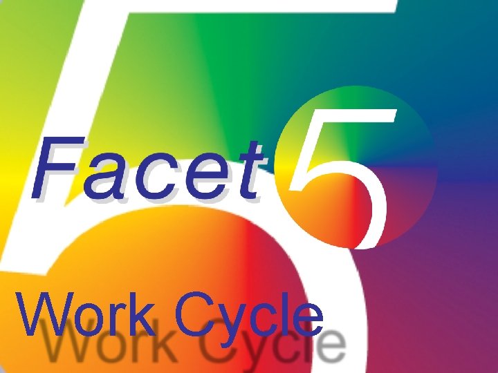 Work Cycle 8 -9 April 2008 Telstra Facet 5 Accreditation Workshop 10 