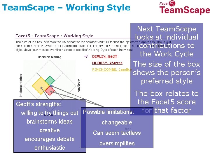 Team. Scape – Working Style Next Team. Scape looks at individual contributions to the