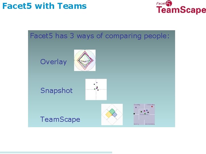 Facet 5 with Teams Facet 5 has 3 ways of comparing people: Overlay Snapshot