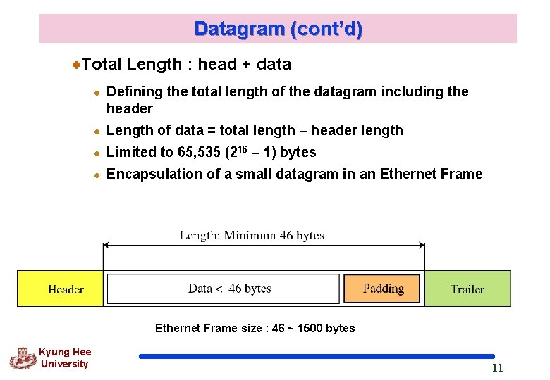 Datagram (cont’d) Total Length : head + data l Defining the total length of