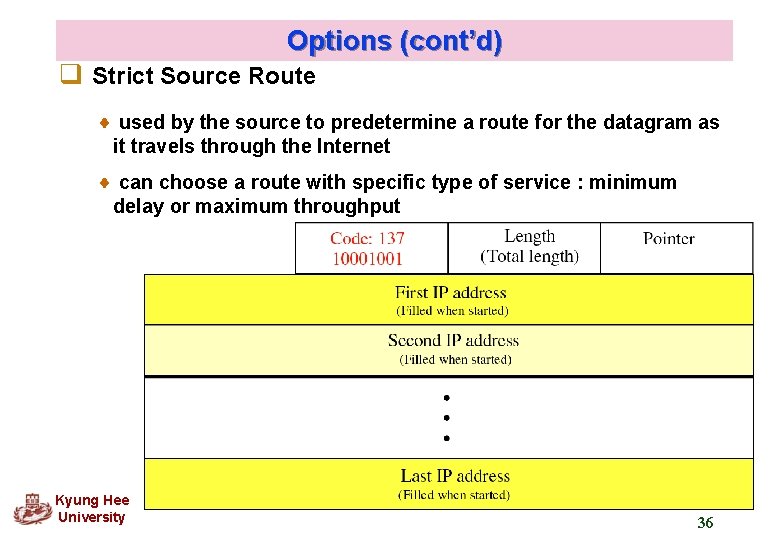 Options (cont’d) q Strict Source Route used by the source to predetermine a route