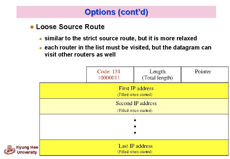 Options (cont’d) Loose Source Route l l Kyung Hee University similar to the strict