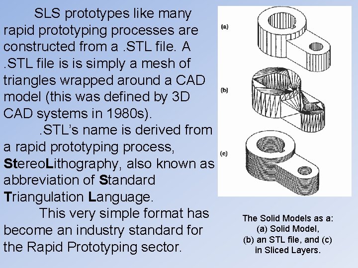 SLS prototypes like many rapid prototyping processes are constructed from a. STL file. A.