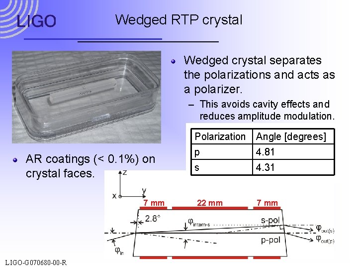 Wedged RTP crystal Wedged crystal separates the polarizations and acts as a polarizer. –