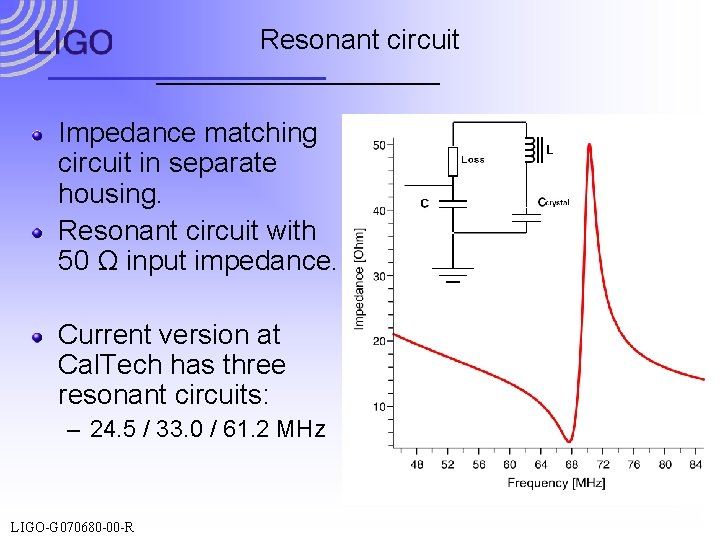 Resonant circuit Impedance matching circuit in separate housing. Resonant circuit with 50 Ω input