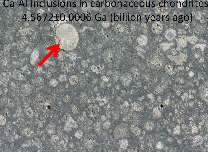 Ca-Al inclusions in carbonaceous chondrites 4. 5672± 0. 0006 Ga (billion years ago) 