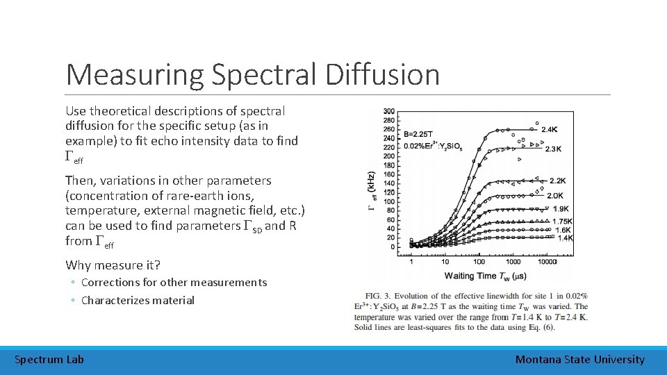 Measuring Spectral Diffusion Use theoretical descriptions of spectral diffusion for the specific setup (as