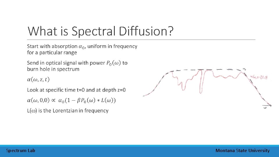 What is Spectral Diffusion? Spectrum Lab Montana State University What is Spectral Diffusion? Spectrum Lab Montana State University