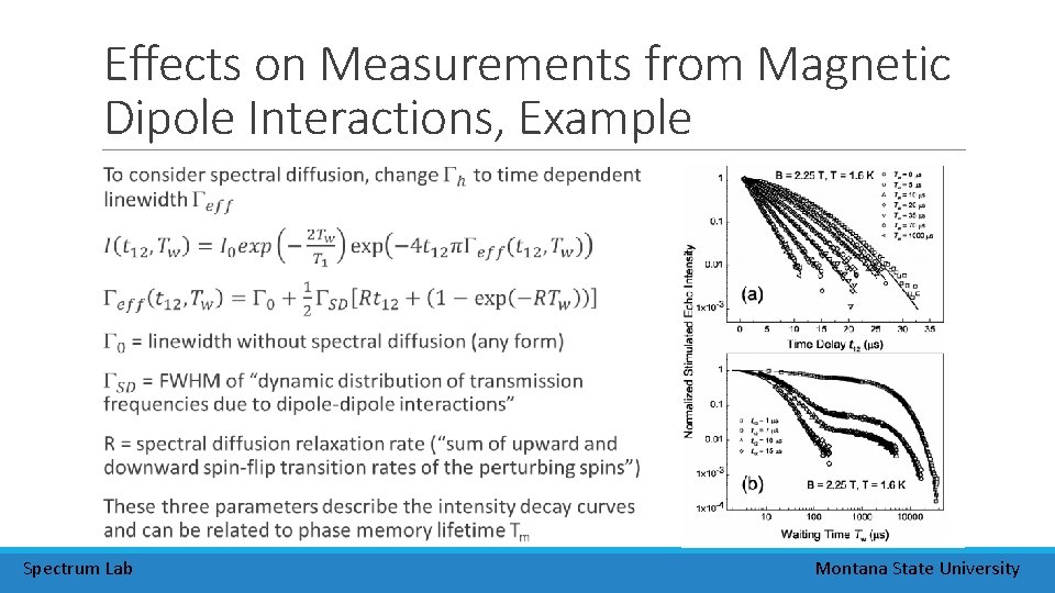 Effects on Measurements from Magnetic Dipole Interactions, Example Spectrum Lab Montana State University 
